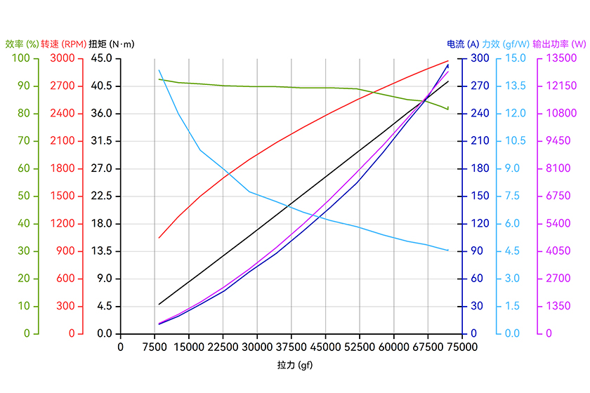 X-A12XL II-14S-line-cn.jpg